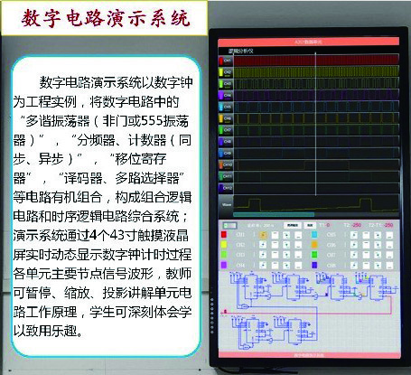 數(shù)字邏輯電路演示系統(tǒng)